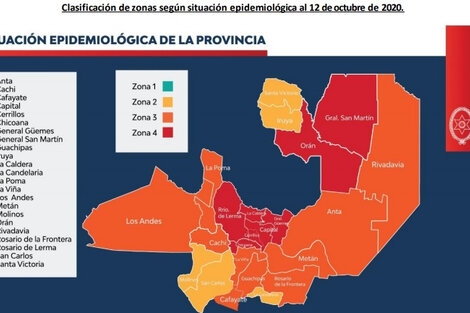 Todos los departamentos de Salta ya son de transmisión local de Covid 19