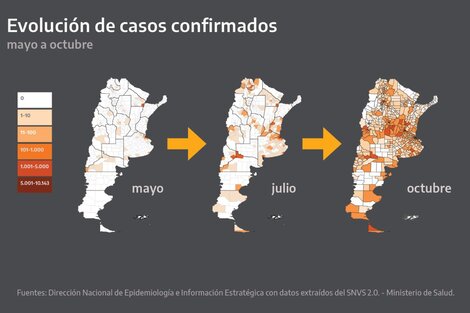 Coronavirus: los datos en los que se basó Alberto Fernández para definir la nueva fase de la cuarentena