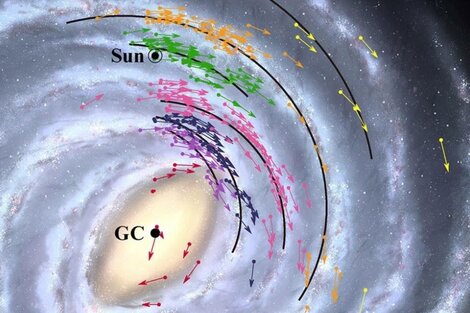 Descubrieron que la Tierra está mucho más cerca del agujero negro supermasivo y que viaja más rápido