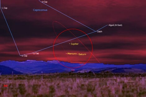 La deslumbrante triple conjunción de Júpiter, Saturno y Mercurio 