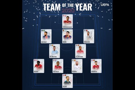 Messi integra el equipo ideal de la UEFA