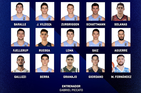 Los convocados de la Selección de básquet para la ventana FIBA