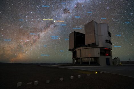 A simple vista, Alfa Centauri es una sola estrella brillante, pero el sistema en realidad está formado por un par de estrellas binarias, Alfa Centauri A y Alfa Centauri B, sumado a la enana roja Alfa Centauri C, también conocida como Proxima Centauri.