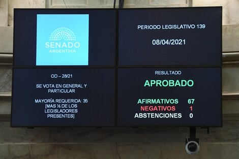 El Senado aprobó un proyecto contra el acoso sexual en espacios públicos