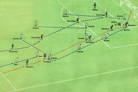 El Gol del Siglo de Diego Maradona traducido en números