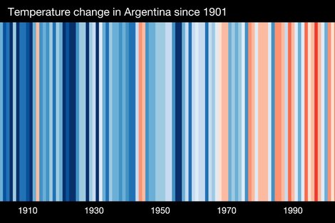 Cambio climático: el Servicio Meteorológico Nacional y una campaña para concientizar sobre el calentamiento global