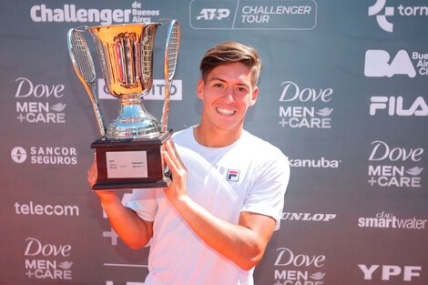 Challenger de tenis de Buenos Aires: Sebastián Báez fue campeón y su futuro es enorme