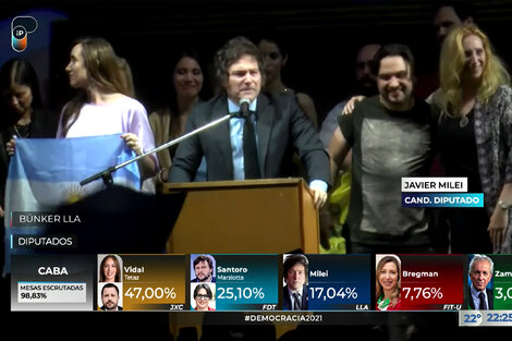 Desde el Luna Park, Javier Milei celebró los resultados de la Libertad Avanza en CABA