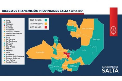 Salta Capital está en alto riesgo sanitario por el aumento de casos