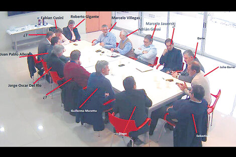 La reunión en el Banco Provincia que los servicios de Macri se encargaron de filmar.