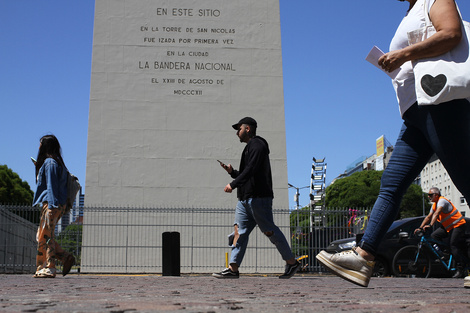 Clima en Buenos Aires: el pronóstico del tiempo para este jueves 10 de febrero