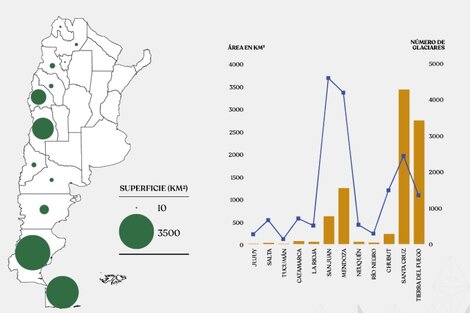 Niñeces de Catamarca en riesgo por la crisis climática