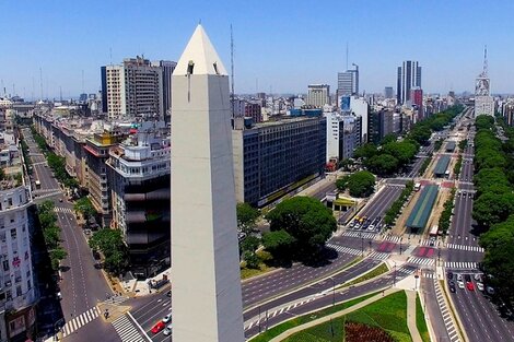 Clima en Buenos Aires: el pronóstico del tiempo para este domingo 13 de marzo