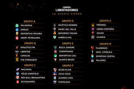 Los 32 participantes de la Copa Libertadores 2022, repartidos en los ocho grupos de cuatro