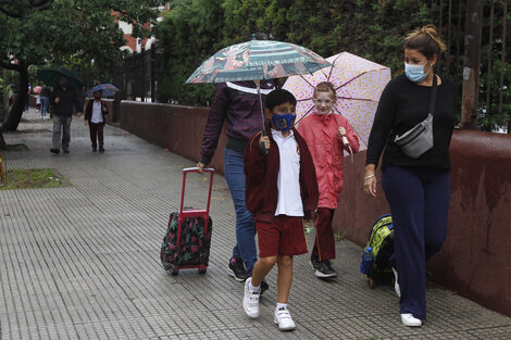 Clima en Buenos Aires: el pronóstico del tiempo para este jueves 1º de septiembre 