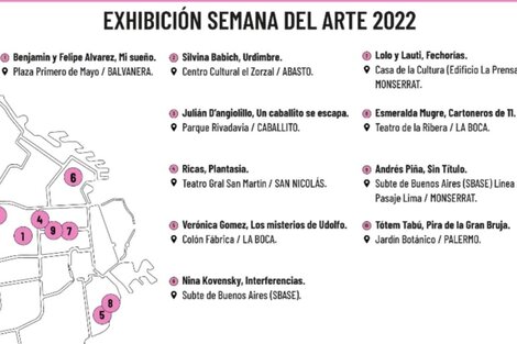 Semana del arte en Buenos Aires