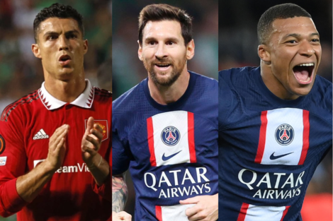 Cristiano Ronaldo, Lionel Messi y Kylian Mbappé forman el podio de jugadores que más dinero generan en Instagram. 