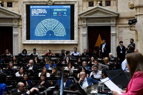 Diputados aprobó crear un Registro de Deudores Alimentarios 