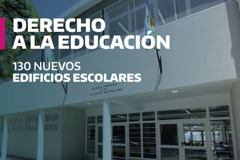 El Gobierno de la Provincia de Buenos Aires ratifica el “Derecho al Futuro” de las y los bonaerenses