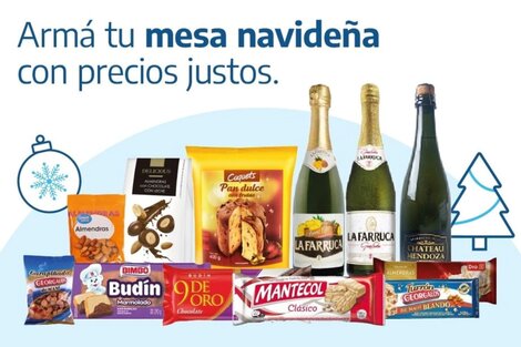 La lista oficial de Precios Justos para la mesa de Navidad