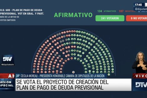 Moratoria previsional: con críticas a JxC y Milei, el Frente de Todos celebró la aprobación en Diputados