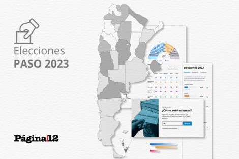 Resultados Elecciones PASO 2023