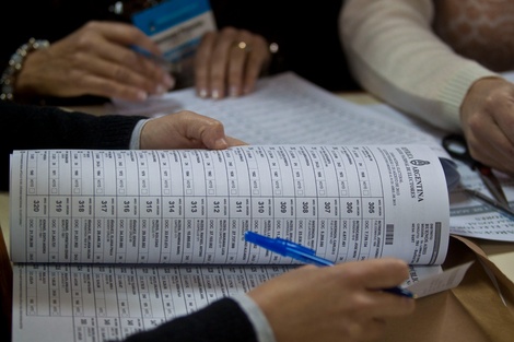 Elecciones Nacionales 2023