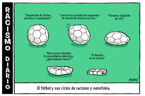 El fútbol y sus ciclos