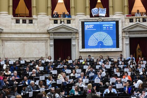 Diputados: Antes del debate sobre alquileres, una sesión caliente aprobó el Compre sin IVA 