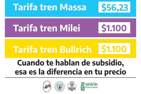 Tarifazos o subsidios con equidad  