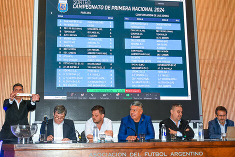 Primera Nacional 2024: zonas, fixture y formato