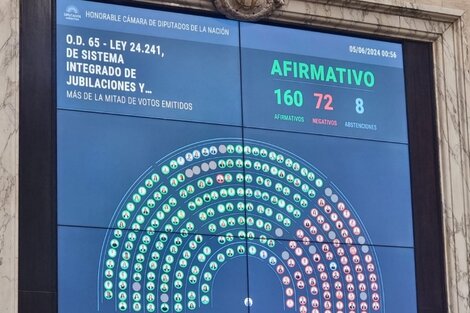 Para Calletti, la nueva fórmula de movilidad jubilatoria es un "acto de justicia" 