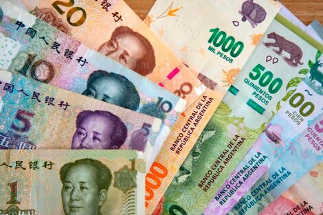 Renovación del swap con China por orden del FMI