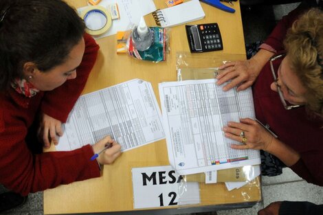 El peronismo puntea en cualquier escenario