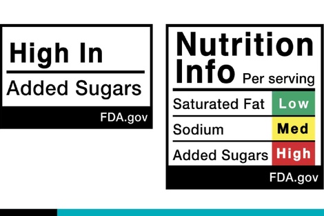 Esta es la etiqueta que quiere implementar la FDA estadounidense