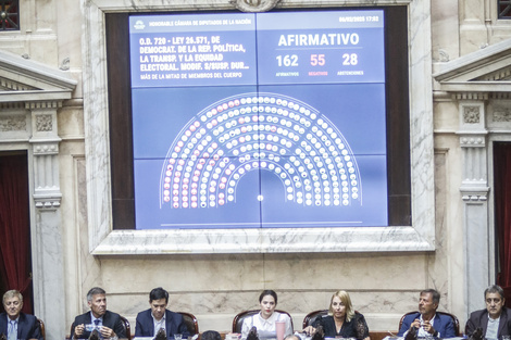 La Cámara de Diputados durante la votación de las PASO.