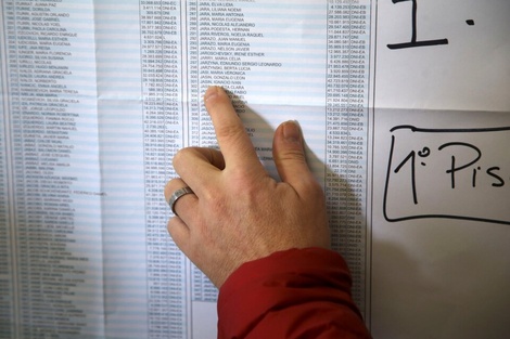 Dónde voto en la Ciudad de Buenos Aires