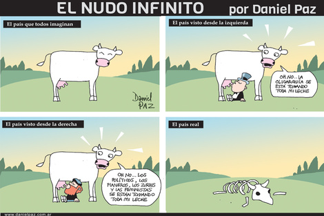 false (Fuente: Archivo)