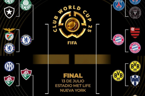 La agenda deportiva de la semana: Mundial de Clubes, básquet y tenis