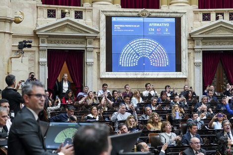 Diputados dio vuelta los vetos de Milei al Garrahan y universidades