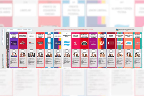 La boleta única, para los votantes de la provincia de Buenos Aires
