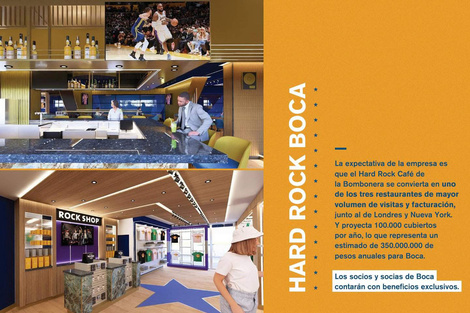 Boca Juniors + Hard Rock: una alianza estratégica en La Bombonera