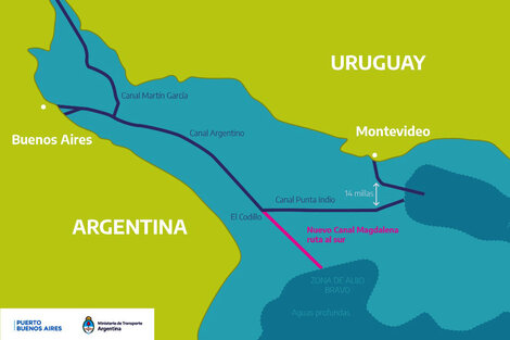 La situación de la Hidrovía Paraná por Carlos del Frade