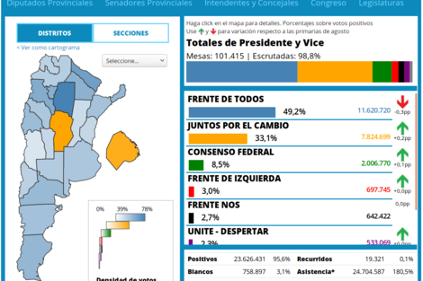 La cobertura interactiva de las elecciones en tiempo real: el video explicativo