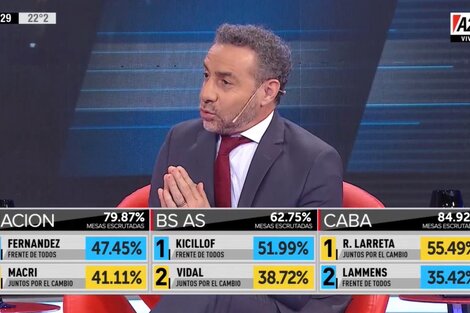 "Tampoco es una elección mala de Alberto Fernández", djo Majul.