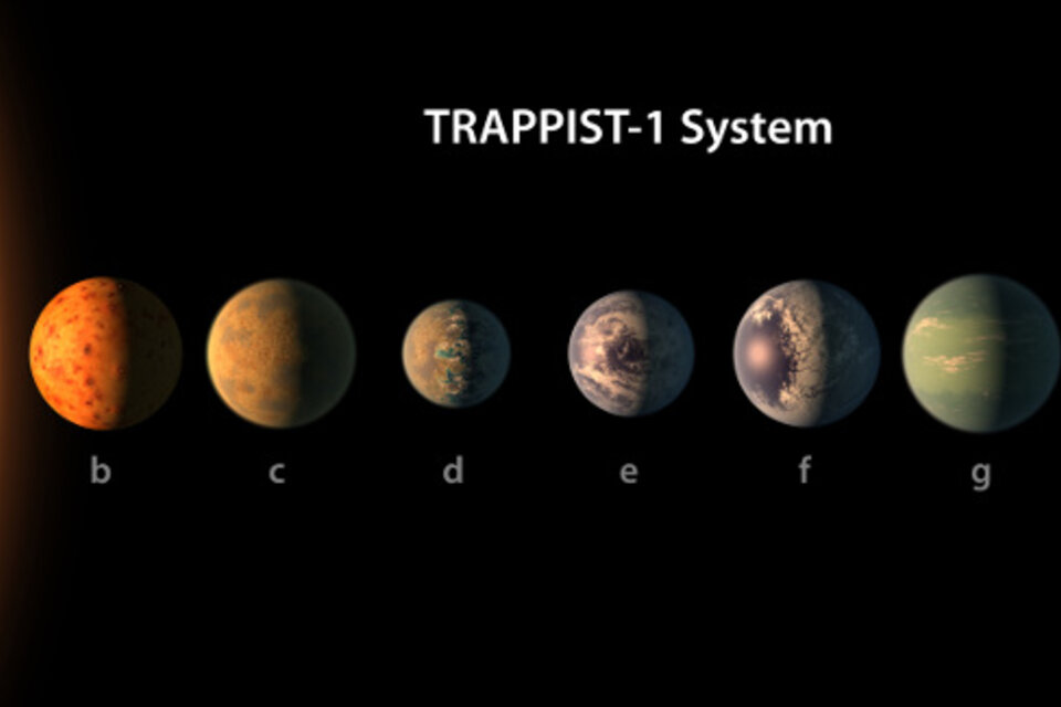 El un nuevo sistema hallado está compuesto por una estrella pequeña --denominada Trappist-1-- y siete mundos de un tamaño similar a la Tierra. (Fuente: AFP)