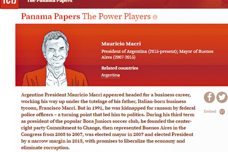 Los Panama Papers, otro de los escándalos en que están involucrados Macri y su familia.