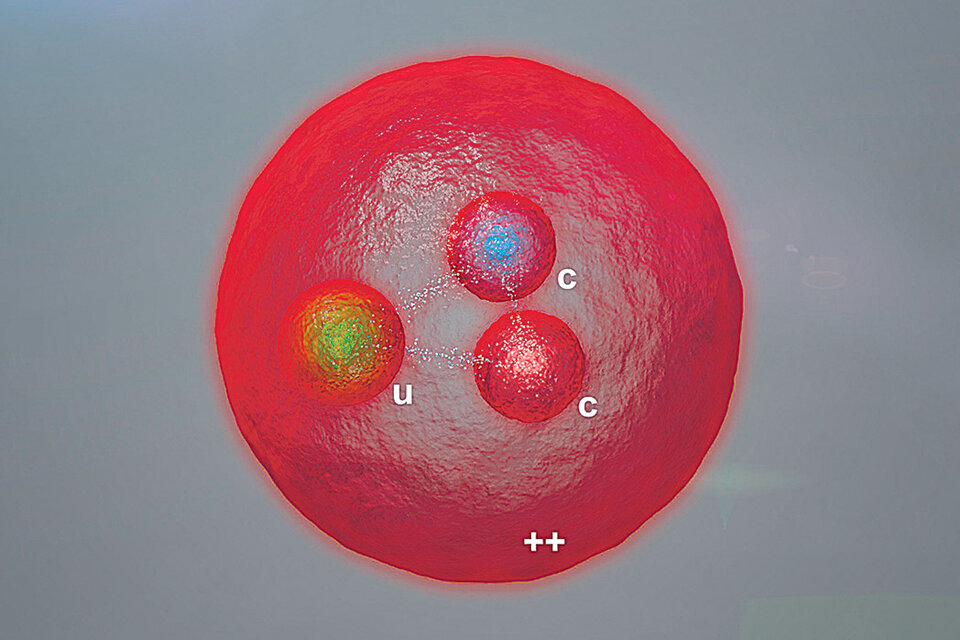 El gran colisionador de hadrones del Centro Europeo de Física de Partículas (CERN) permitió observar una partícula con dos quarks pesados, los “c”.