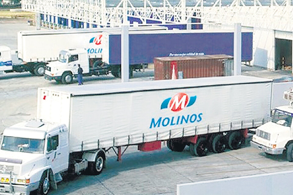 Molinos Río de la Plata había sido demandada por gravámenes sobre exportaciones entre 2007 y 2008.
