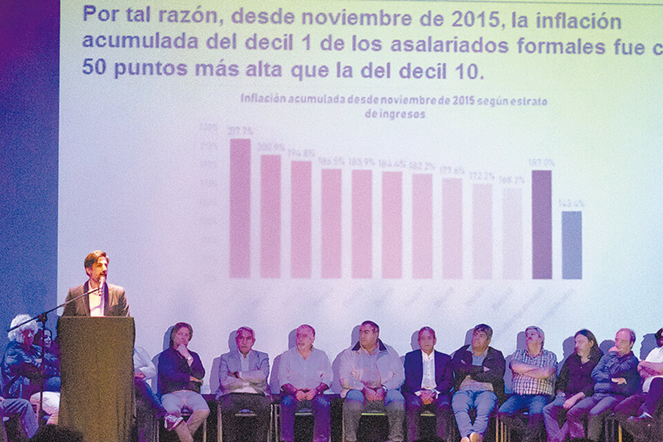 Dirigentes sindicales participaron en el auditorio de la Umet de la presentación del nuevo índice de precios. (Fuente: Rocío González)